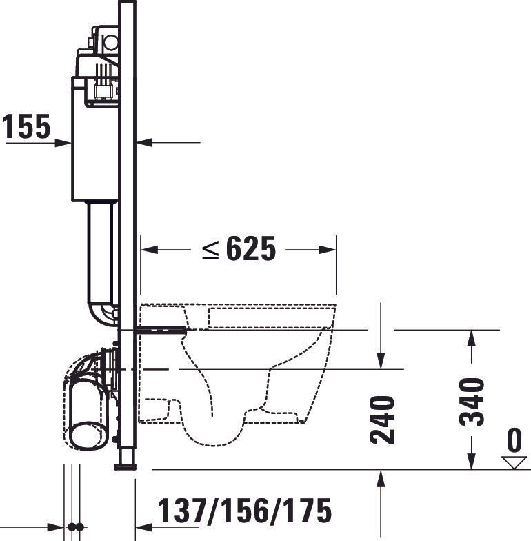 DuraSystem WC-element, Basic