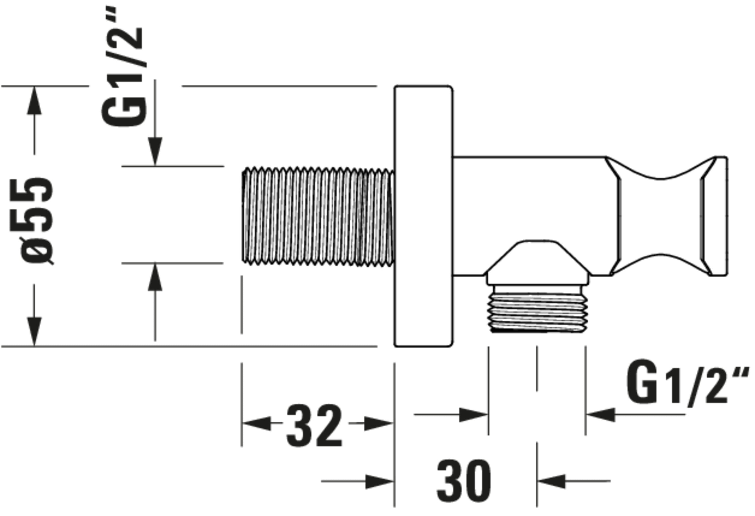 Duravit badkarsarmatur med termostat