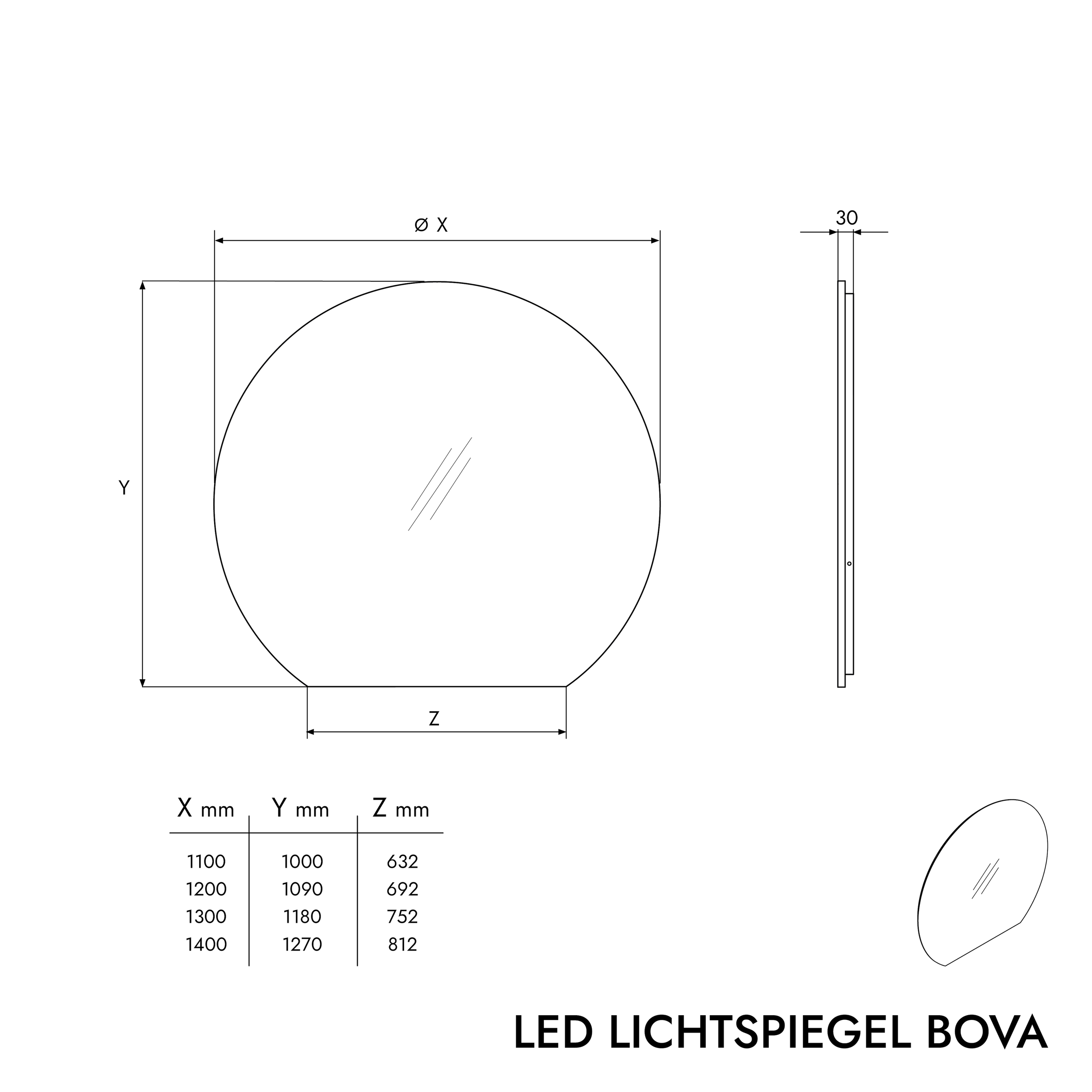 LED-ljusspegel BOVA 2.0