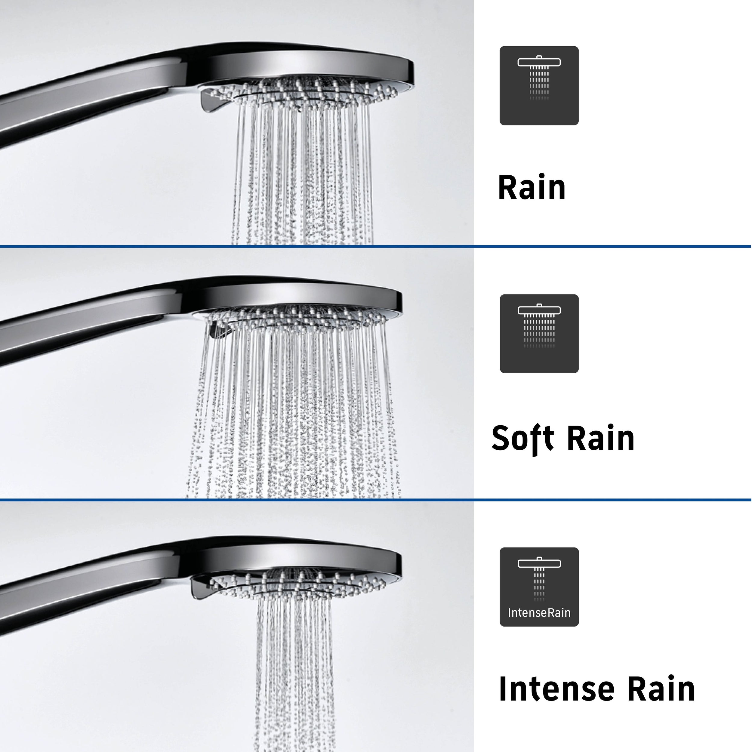 Duravit C.1 infällt duschsystem med regndusch - inkl. handdusch och vägganslutning med armbåge